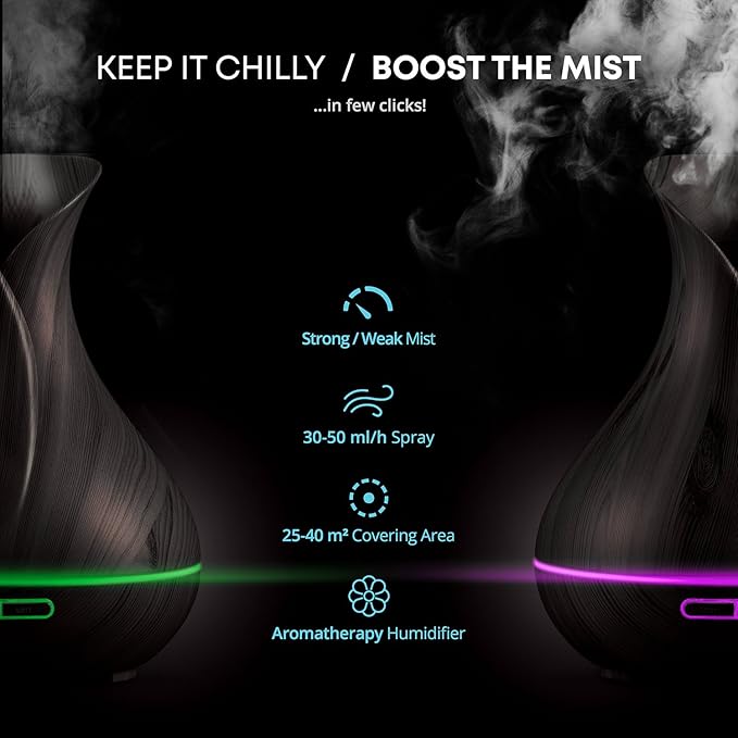 Smart Aroma Diffuser with LED